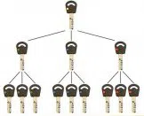 Super Locksmith Services Monrovia, CA 626-264-9913 - 29-5